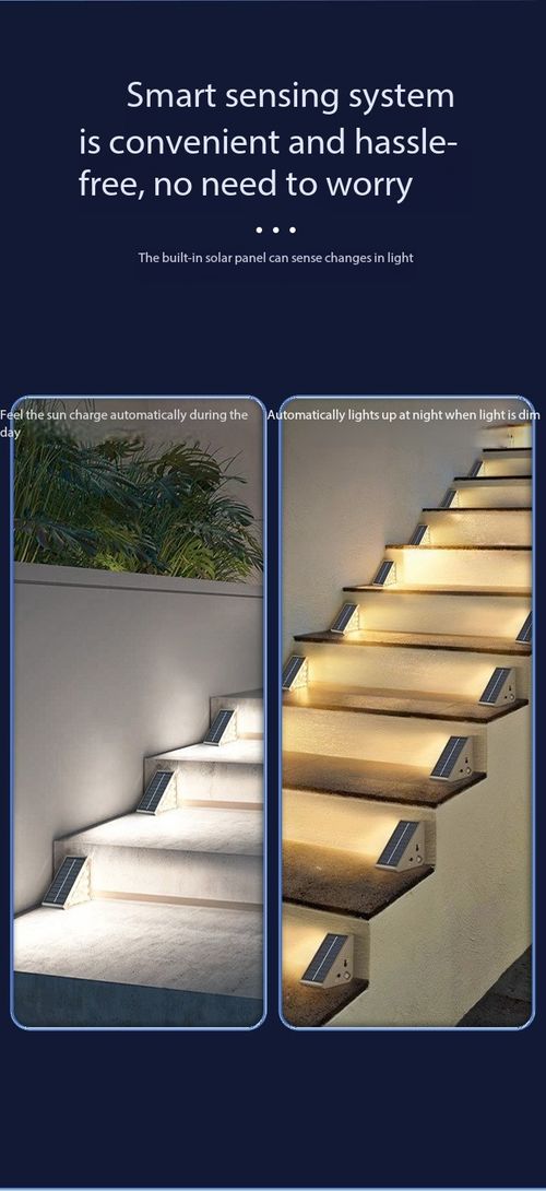 2‑Pack Solar Triangular Stair Lights, Outdoor Waterproof Auto On‑Off Step Wall Lamp