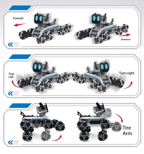 8-Wheel RC Stunt Robot Dog Toy