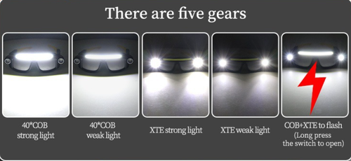5862 Rechargeable LED Light Glasses - Motion Sensor Headlamp | Hands-Free Work Light for Night Fishing, Cycling,   Repair | Yellow