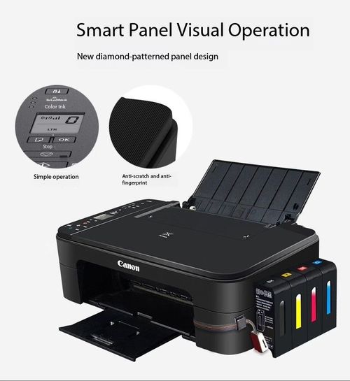 Canon TS3665 Compact Wireless Inkjet Printer for Home Use (with Copy Function)