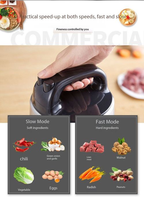 6L Multi‑Function Electric Food Chopper Blender