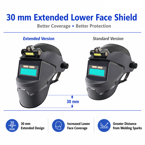 Model 104 Auto Darkening Welding Helmet Solar Powered True Color Lens Dual Light Headlamp for Kenya Welders