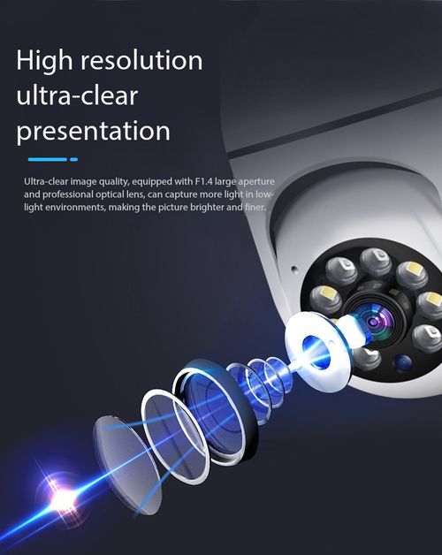 360 Degree Panoramic Smart Bulb Security Camera HD WiFi Wireless Home Surveillance with Night Vision Kenya
