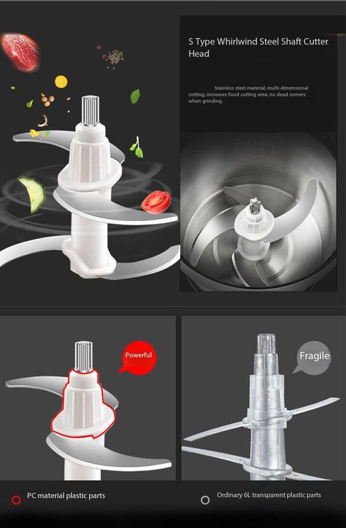 6L Multi‑Function Electric Food Chopper Blender