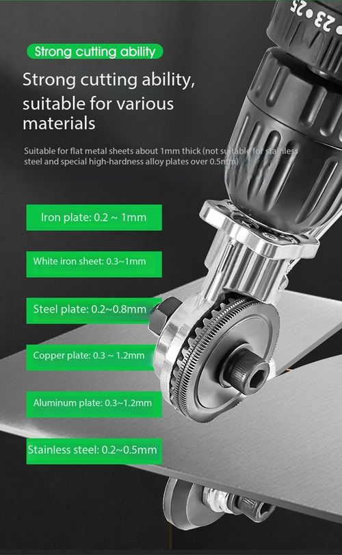 Electric Drill Attachable Metal Sheet Cutter Attachment