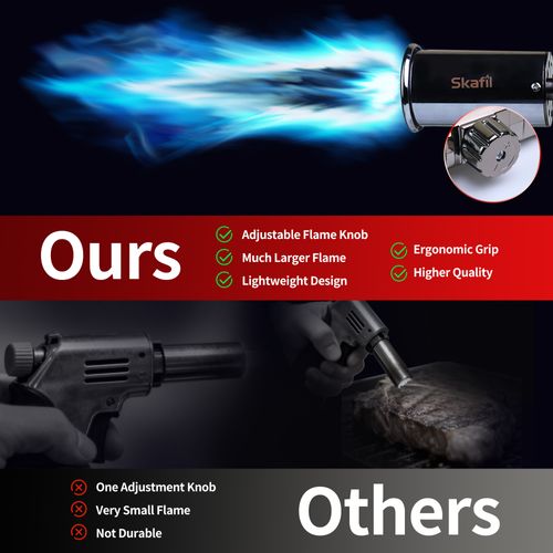 Super Flame butane Torch Lighter Strongest Handheld Fireplace Charcoal Gun Style Kitchen Lighter