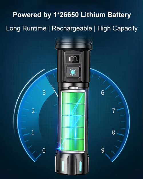 W-509 Super-bright zoom flashlight with powerful zoom function, tactical white laser, rechargeable, LED flashlight, with power indicator