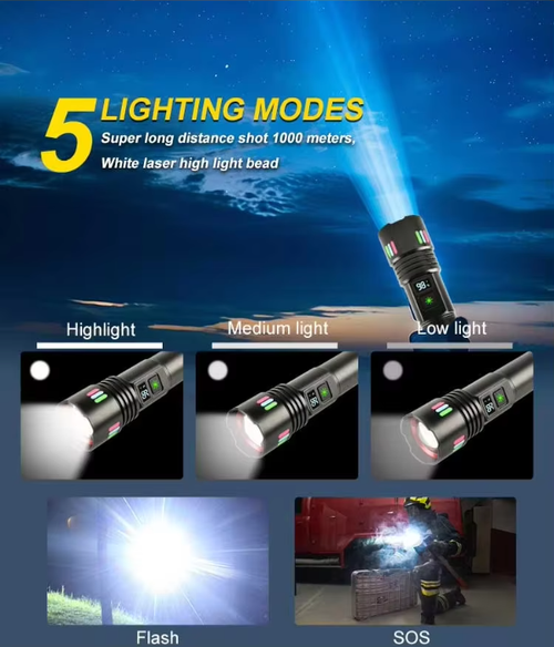 W-509 Super-bright zoom flashlight with powerful zoom function, tactical white laser, rechargeable, LED flashlight, with power indicator