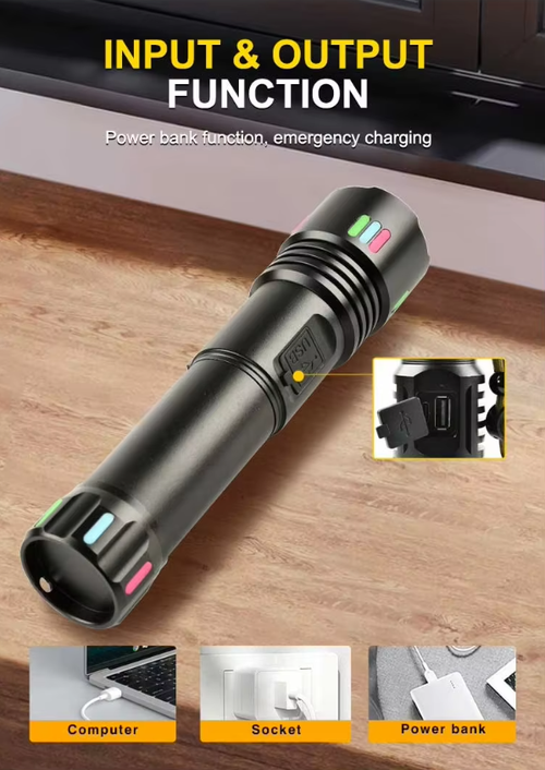 W-514CSuper bright zoom flashlight with powerful zoom, ambient light, alarm light, tactical white laser and rechargeable.