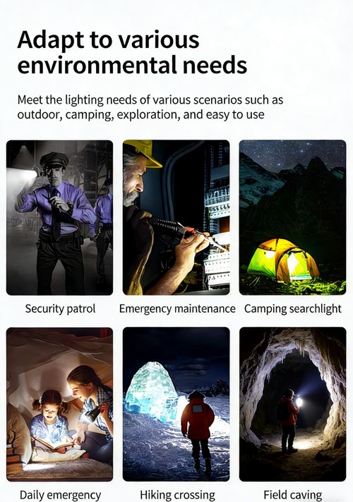 W-514CSuper bright zoom flashlight with powerful zoom, ambient light, alarm light, tactical white laser and rechargeable.