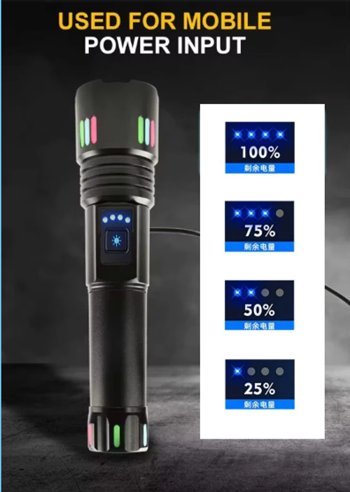 W-514CSuper bright zoom flashlight with powerful zoom, ambient light, alarm light, tactical white laser and rechargeable.