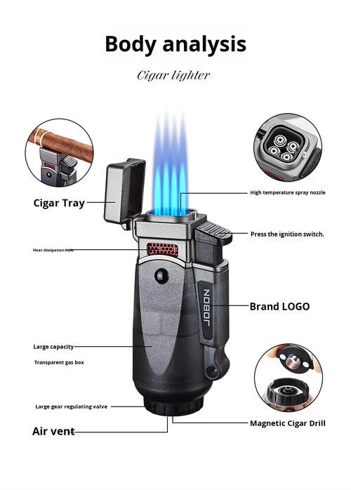Multifunctional metal cigar lighter with blue flame, four-direction direct spray, windproof design, transparent chamber, gift box.