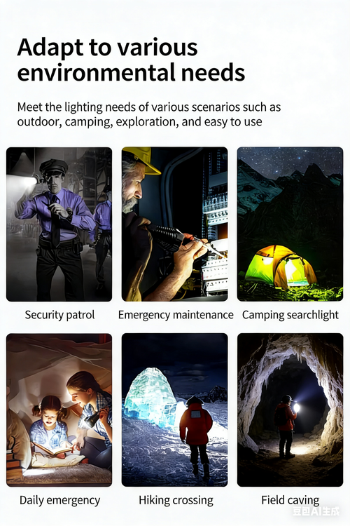 W-509 Super-bright zoom flashlight with powerful zoom function, tactical white laser, rechargeable, LED flashlight, with power indicator