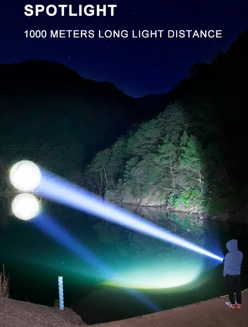 W-514CSuper bright zoom flashlight with powerful zoom, ambient light, alarm light, tactical white laser and rechargeable.