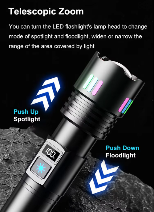 W-509 Super-bright zoom flashlight with powerful zoom function, tactical white laser, rechargeable, LED flashlight, with power indicator