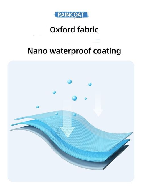 Popular raincoat for both sunny and rainy days