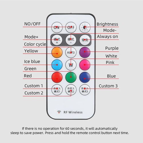 (4 lights, 1 remote control) LED wireless warning light for airplanes and helicopters