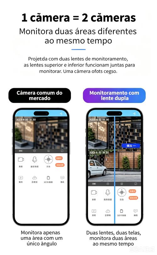 Câmera de Vigilância Solar WiFi Dupla Lente, Sem Fio Sem Energia, Visão Noturna Colorida 360°