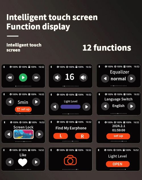 💥Fones Air A9 Pro TWS: Tela touch, ANC eENC para jogos