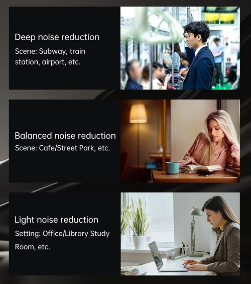 💥Fones Air A9 Pro TWS: Tela touch, ANC eENC para jogos