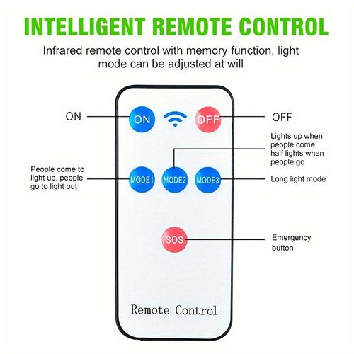 Luzes de rua com sensor solar ao ar livre, 108 COB ajustável corpo humano Sensor de movimento Lâmpada LED de parede com controle remoto, 3 modos de iluminação Luzes de segurança movidas a energia solar, holofotes refletores Jardim Quintal Caminho Estacionamento Varanda Garagem Decoração