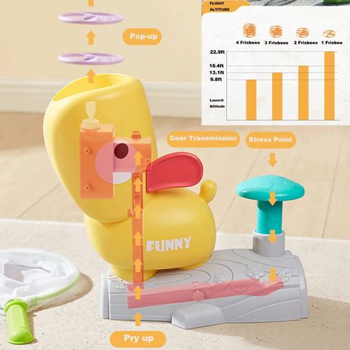 Brinquedo lançador de disco voador