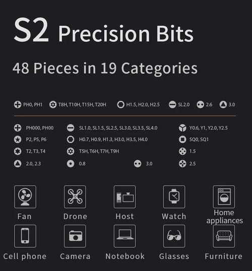 51 em 1 chave de fenda de manutenção elétrica