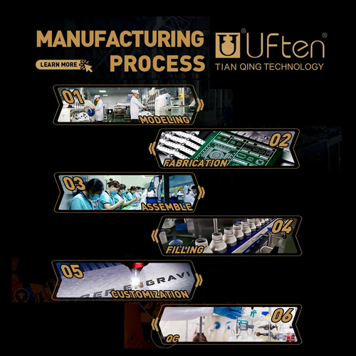 Purificador de ar do carro