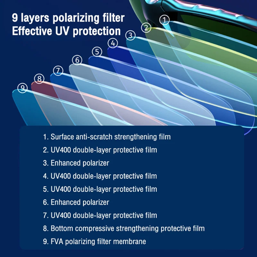 Esportes smart wireless headphone óculos de sol