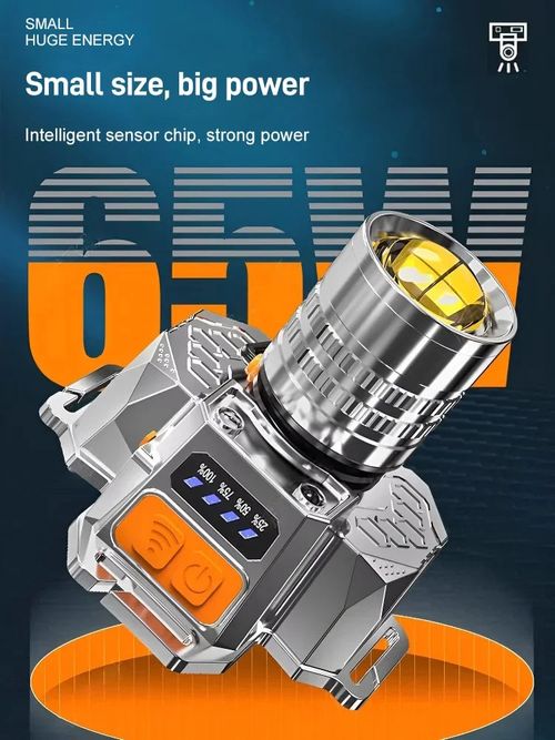 ✨HOT-SALE✨Head-Mounted Induction Zoomable Super Lanterna Brilhante