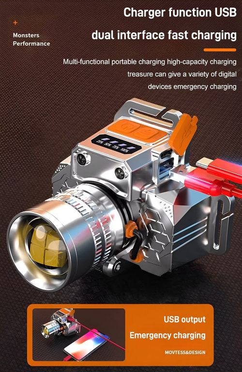 ✨HOT-SALE✨Head-Mounted Induction Zoomable Super Lanterna Brilhante