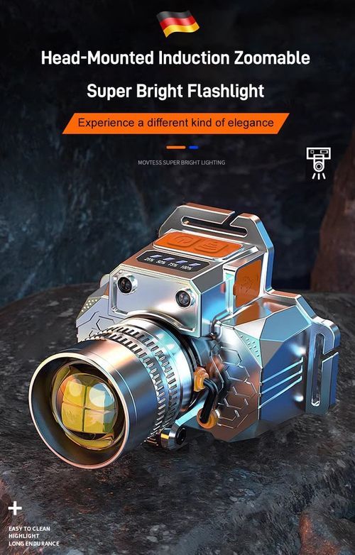 ✨HOT-SALE✨Head-Mounted Induction Zoomable Super Lanterna Brilhante