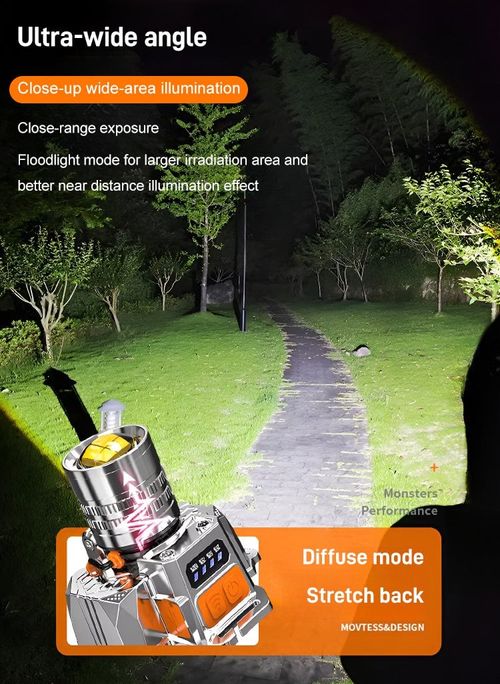 ✨HOT-SALE✨Head-Mounted Induction Zoomable Super Lanterna Brilhante