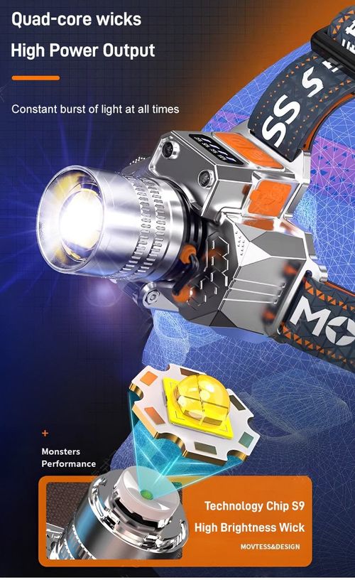 ✨HOT-SALE✨Head-Mounted Induction Zoomable Super Lanterna Brilhante