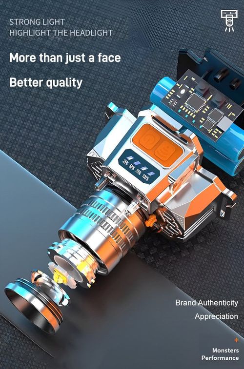 ✨HOT-SALE✨Head-Mounted Induction Zoomable Super Lanterna Brilhante