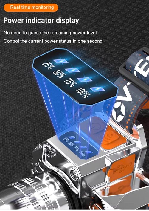 ✨HOT-SALE✨Head-Mounted Induction Zoomable Super Lanterna Brilhante