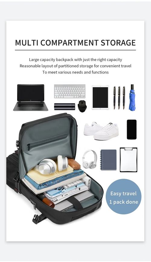 🔥Erkek ve Kadınlar için Çok Fonksiyonlu Büyük Kapasiteli Sırt Çantası