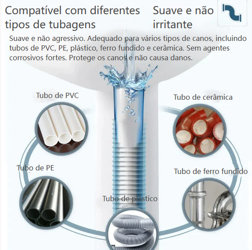 🔥 Desentupidor de canos（Compre um, leve dois de graça）