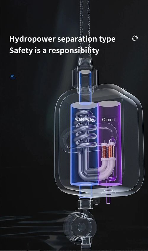 Aquecedor de água termostático instantâneo🔥Envio grátis🔥——Water Heater