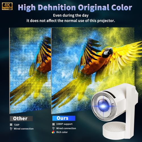 Projetor Mini Portátil Z11: O Teu Cinéma em Casa