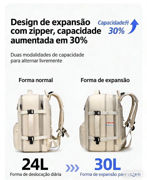 ❤️Mochila multifuncional Mochilas de moda para homens e mulheres