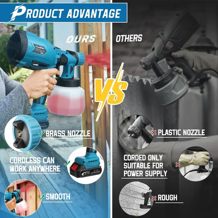 Atomizador de Tinta Sem Fio de Alta Pressão com 2 Baterias