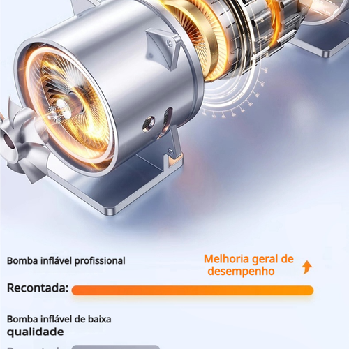 Carregador de bateria e partida portátil para carros