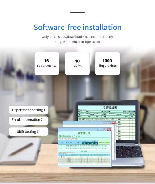 Máquina de Controle de Ponto por Impressão Digital Biométrica