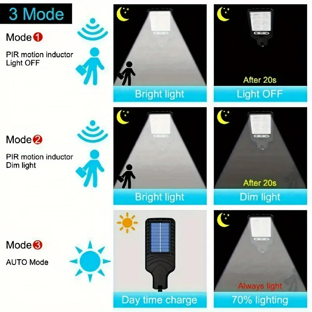 Luzes de rua com sensor solar ao ar livre, 108 COB ajustável corpo humano Sensor de movimento Lâmpada LED de parede com controle remoto
