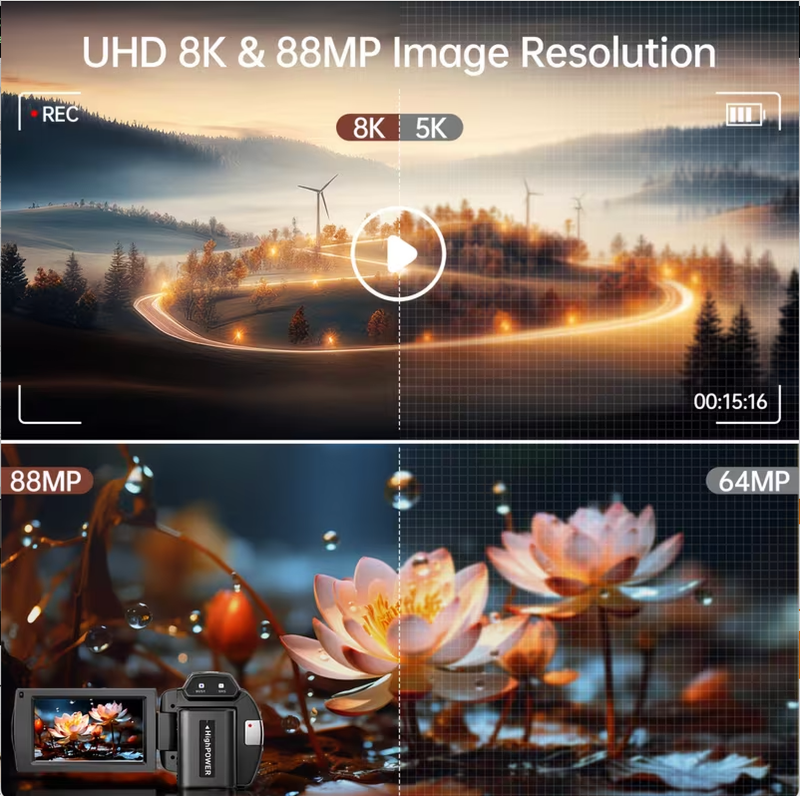 Christmas gift: an 8K camera