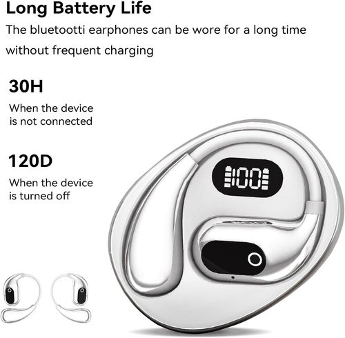 Open Ear Headphones Wireless Bluetooth 5.4, OWS Earphones Wireless Earbuds with Earhooks and Mic, IPX5 Waterproof, 64H Range, Out of Ear Earbuds for Sports Running Workout Driving (White)