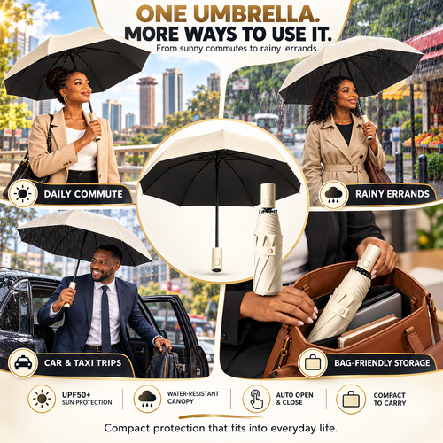 🔥HOT SALE🔥 COD！UV-Protective Umbrella Nairobi Stock |48H Dispatch |COD Orders are dispatched within 48 hours from our  Nairobi warehouse. Delivery takes 1–3 working days.
