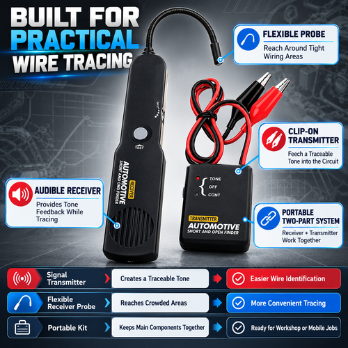 🔥HOT SALE🔥 COD！Automotive Breakpoint and Short Circuit Tracer  Nairobi Stock |48H Dispatch |COD Orders are dispatched within 48 hours from our  Nairobi warehouse. Delivery takes 1–3 working days.