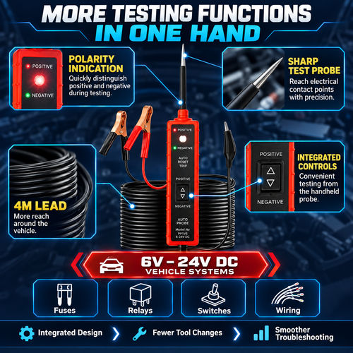 🔥HOT SALE🔥 COD！Automotive Circuit Tester Nairobi Stock |48H Dispatch |COD Orders are dispatched within 48 hours from our  Nairobi warehouse. Delivery takes 1–3 working days.
